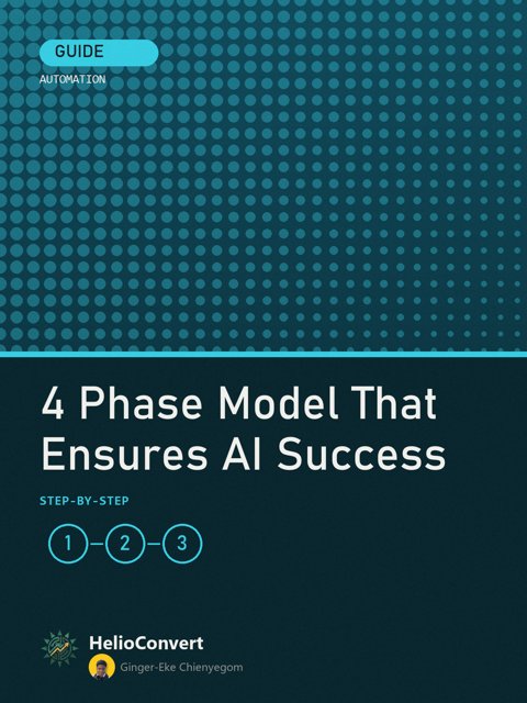 4 Phase Model That Ensures AI Success