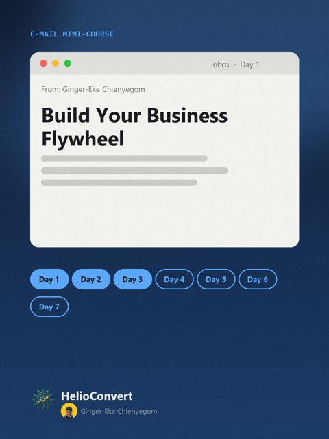 Build Your Business Flywheel