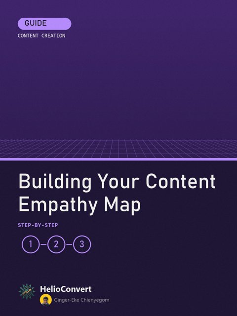 Building Your Content Empathy Map