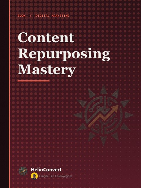 Content Repurposing Mastery