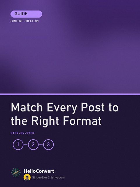 Match Every Post to the Right Format