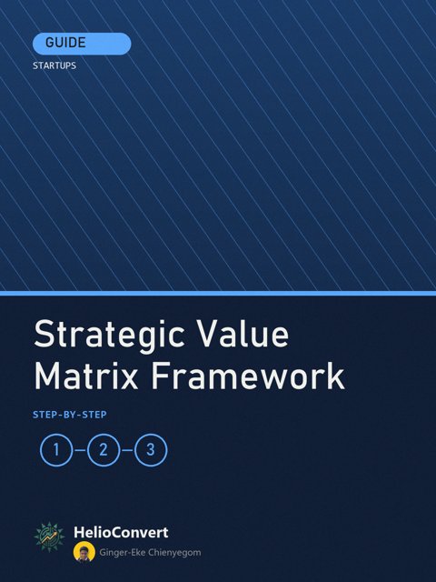 Strategic Value Matrix Framework