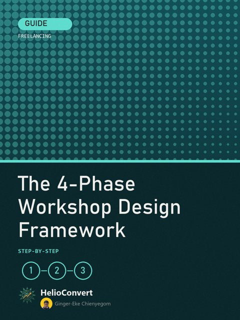 The 4-Phase Workshop Design Framework