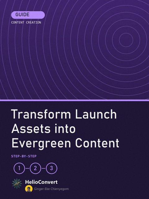 Transform Launch Assets into Evergreen Content