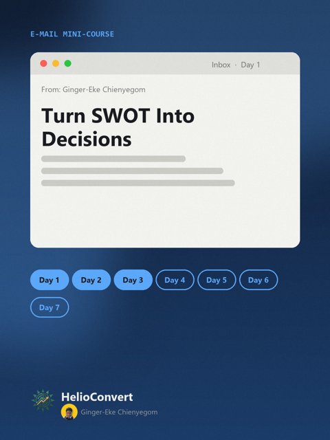 Turn SWOT Into Decisions
