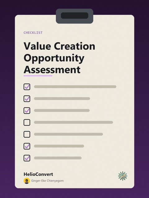 Value Creation Opportunity Assessment
